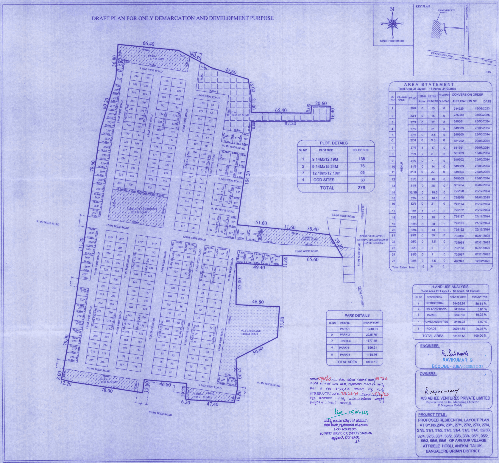 Abhee Codename YOU | Abhee Tranquila